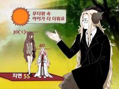 영원한 7일의 도시 연성들