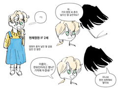 현제영원 2세 설정