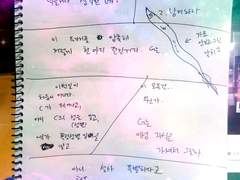 감정픽션 07-1128