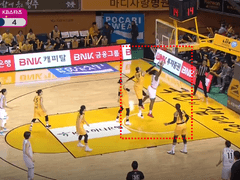 12.04(수) 19:00WKBL KEB하나 vs 삼성생명