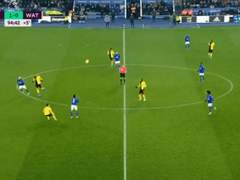 12.08(일) 23:00EPL 애스턴빌라 vs 레스터시티