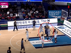 12.09(월) 19:00WKBL 삼성생명 vs 신한은행