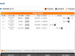 12/18 (수) 해외축구 투자 라인 + 패스한 경기 코멘트