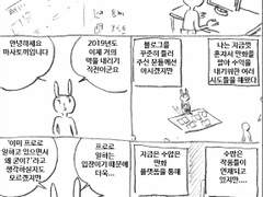 마사토끼와 함께 52.2019년 포스타입 결산(1)