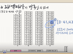 [ D 41 양일 ] 1월 부코 내 뇌섹/피라가 깡통일 리 없어! 인포
