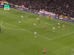 12.30(월) 03:00EPL 맨체스C vs 셰필드U