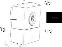 [하라드] 자살 방지 시스템 1