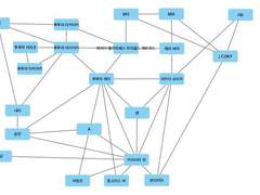 『10월 10일』 주의사항 안내