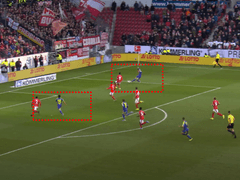 01.25(토) 23:30분데스리 묀헨글라드바흐 vs 마인츠05