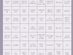 창작 2 [맛없는 디저트] 1