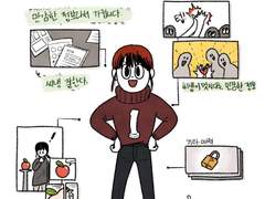 1.5. 입사지원서