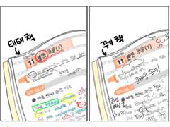 예쁜 영어선생님 윤기쌤