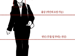 상시 커미션
