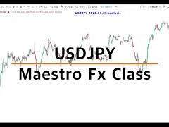 Forex USDJPY 분석. FX마진거래. FX외환거래