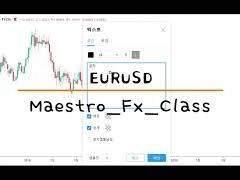 Forex EURUSD 분석. FX마진거래. FX외환거래