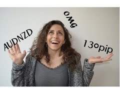 Forex AUDNZD 분석. FX마진거래. FX외환거래