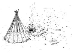 순종順從에 대하여