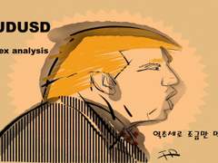Forex AUDCAD 분석. FX마진거래. FX외환거래