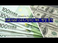 Forex EURCAD 분석. FX마진거래. FX외환거래