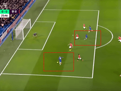 02.22(토) 21:30EPL 첼시 vs 토트넘 (라인업 분석 예정)