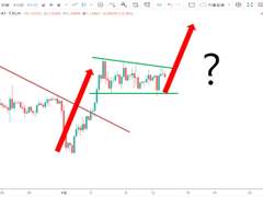 우리는 홀짝이나 하려고 투자를 하지 않는다.