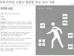 신청서 양식