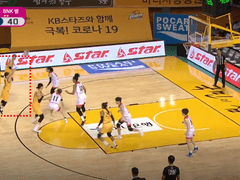 03.02(월) 19:00WKBL KB스타즈 vs 하나은행