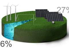 HEIGHT - 16 CETIMETERS