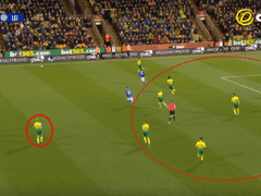 03.08(일) 00:00EPL 셰필드U vs 노리치