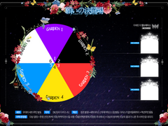 롤20으로 은검의 스텔라나이츠 하기