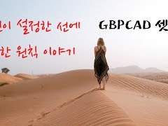 Forex GBPCAD 분석. FX마진거래. FX외환거래