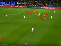 03.12(목) 05:00UCL PSG vs 도르트문트