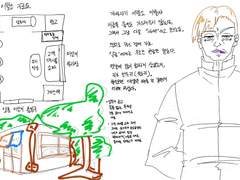 작성자가 2차 창작에 섞여드는 방법