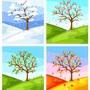 사이먼의 자캐이야기