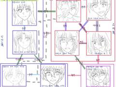 썰+잡담 / 요괴의 세계 사소한 이야기들 1