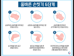 손씻기 6단계