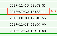 《二哈和他的白猫师尊》48화 작가의 말