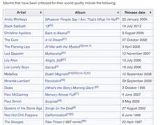 (번역) 음악업계의 라우드니스 전쟁이란 무엇이었나?