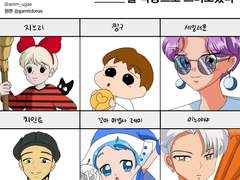 지민이로 작풍 어쩌고