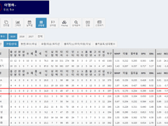05.06(수) 18:30KBO LG vs 두산