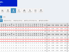 05.06(수) 18:30KBO 삼성 vs NC