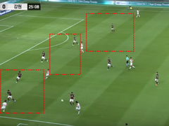 05.10(일) 16:30K리그1 강원FC vs FC서울 (라인업 분석 예정)
