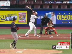 05.15(금) 18:30KBO 한화 vs 롯데 (라인업 분석 예정)