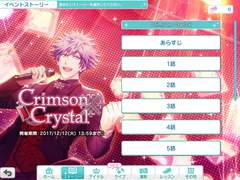 Crimson Crystal １話