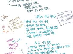 유메노사키 화인AU 설정+믿챠