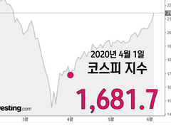 언제까지 통장만 쪼개고 있을 것인가