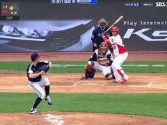 06.06(토) 17:00KBO 키움 vs LG (라인업 분석 예정)