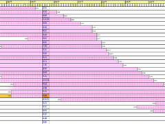 연표관련 이것저것