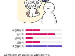 200602 리스크 없는 고백 이지훈