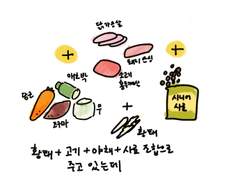 노령 반려견의 식사